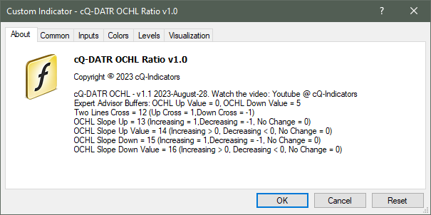 cQ-DATR OCHL Ratio Expert Advisor Buffers