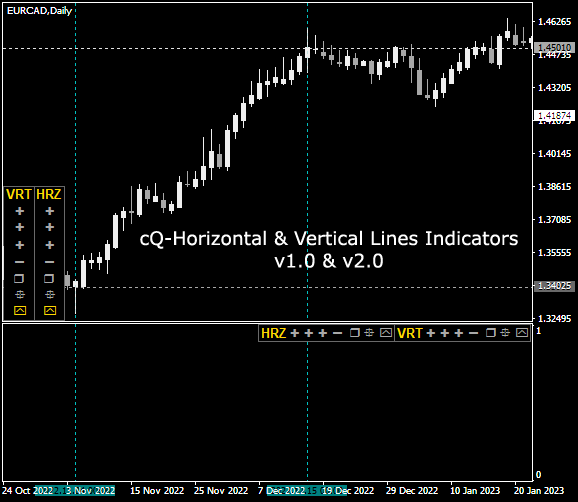 cQ-Horizontal Lines and Vertical Lines Indicator for MT4 Main Screen